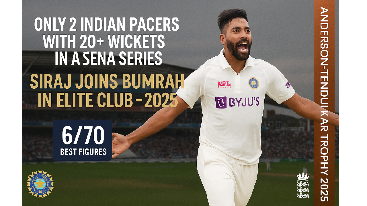 Mohammed Siraj Creates History at The Oval