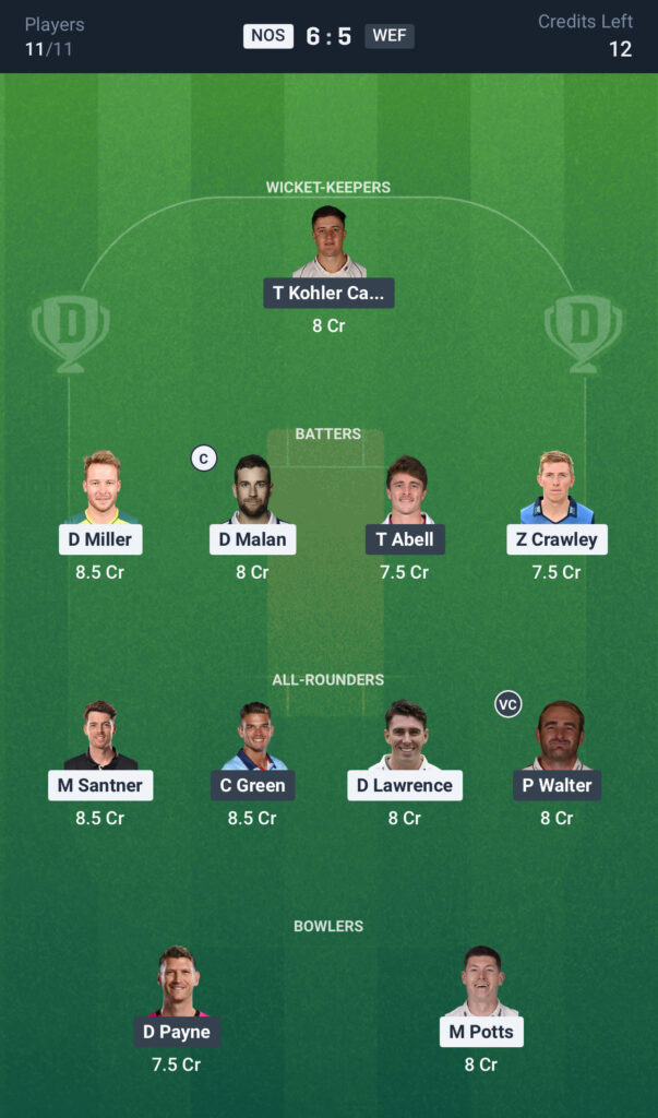 NOS vs WEF Dream11 Prediction today match Team 2nd