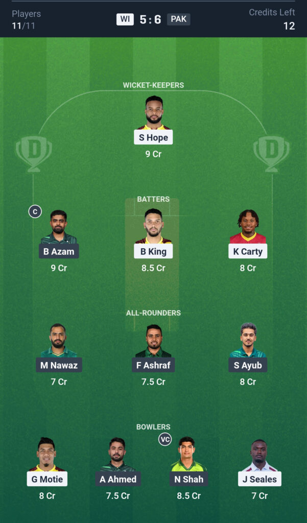 WI vs PAK Dream11 Prediction Team 1st odi