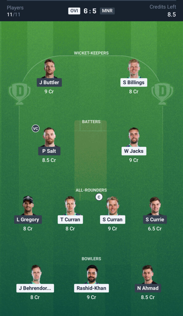 OVI vs MNR Dream11 Prediction Today Match, Dream11 Team Today, Fantasy Cricket Tips, Playing XI, Pitch Report,& Injury Updates- The Hundred Competition 2025, Match 5th, 9 August.