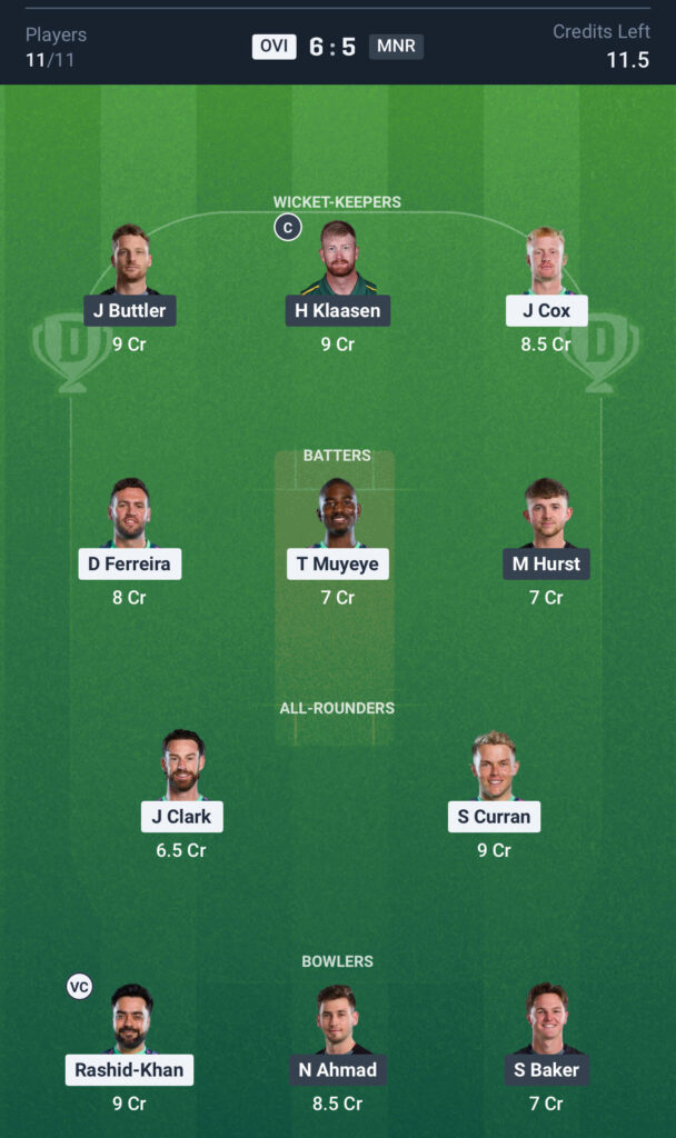 OVI vs MNR Dream11 Prediction Today Match, Dream11 Team Today, Fantasy Cricket Tips, Playing XI, Pitch Report,& Injury Updates- The Hundred Competition 2025, Match 5th, 9 August.