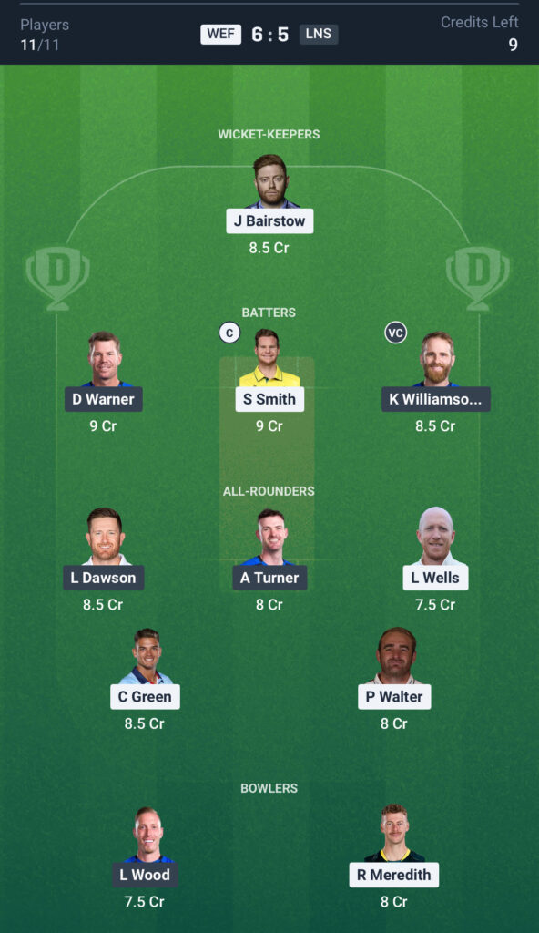 WEF vs LNS Dream11 Prediction Today Match, Dream11 Team Today, Fantasy Cricket Tips, Playing XI, Pitch Report,& Injury Updates- The Hundred Competition 2025, Match 6th, 9 August.