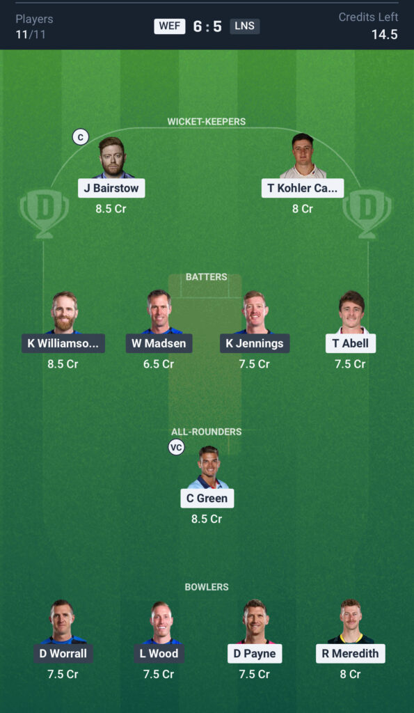 WEF vs LNS Dream11 Prediction Today Match, Dream11 Team Today, Fantasy Cricket Tips, Playing XI, Pitch Report,& Injury Updates- The Hundred Competition 2025, Match 6th, 9 August.