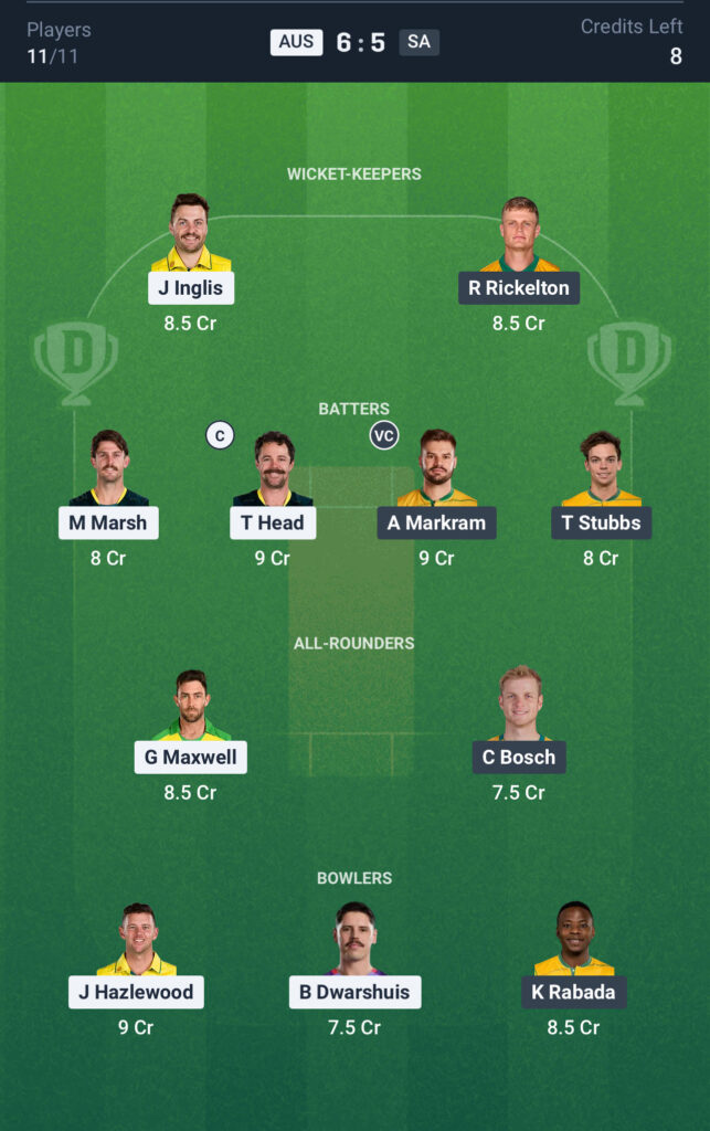 AUS vs SA Dream11 Prediction Today Match, Dream11 Team Today, Fantasy Cricket Tips, Playing XI, Pitch Report,-South Africa Tour of Australia 2025, 1ST ODI 10 AUGUST