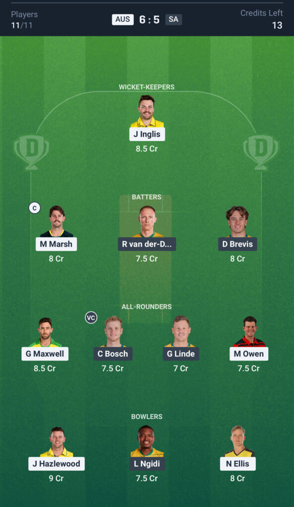 AUS vs SA Dream11 Prediction Today Match, Dream11 Team Today, Fantasy Cricket Tips, Playing XI, Pitch Report,-South Africa Tour of Australia 2025, 1ST ODI 10 AUGUST