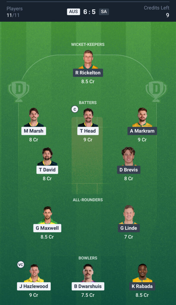 AUS vs SA Dream11 Prediction Today Match, Dream11 Team Today, Fantasy Cricket Tips, Playing XI, Pitch Report,-South Africa Tour of Australia 2025, 2ND T20i