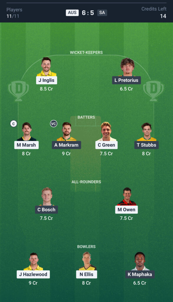 AUS vs SA Dream11 Prediction Today Match, Dream11 Team Today, Fantasy Cricket Tips, Playing XI, Pitch Report,-South Africa Tour of Australia 2025, 2ND T20i