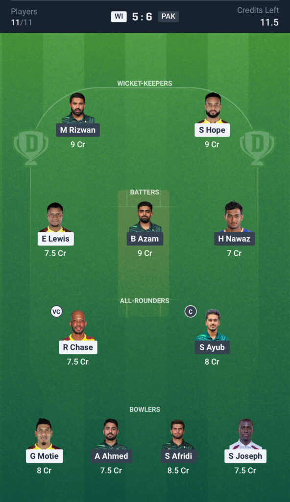 WI vs PAK Dream11 Prediction Today Match, Dream11 Team Today, Fantasy Cricket Tips, Playing XI, Pitch Report,-Pakistan Tour of West Indies 2025, 3RD ODI