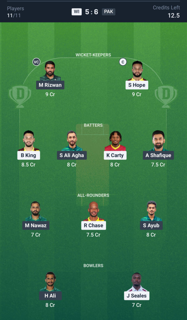 WI vs PAK 3rd Odi Dream11 Prediction Today Match, Dream11 Team Today, Fantasy Cricket Tips, Playing XI, Pitch Report,-Pakistan Tour of West Indies 2025 
