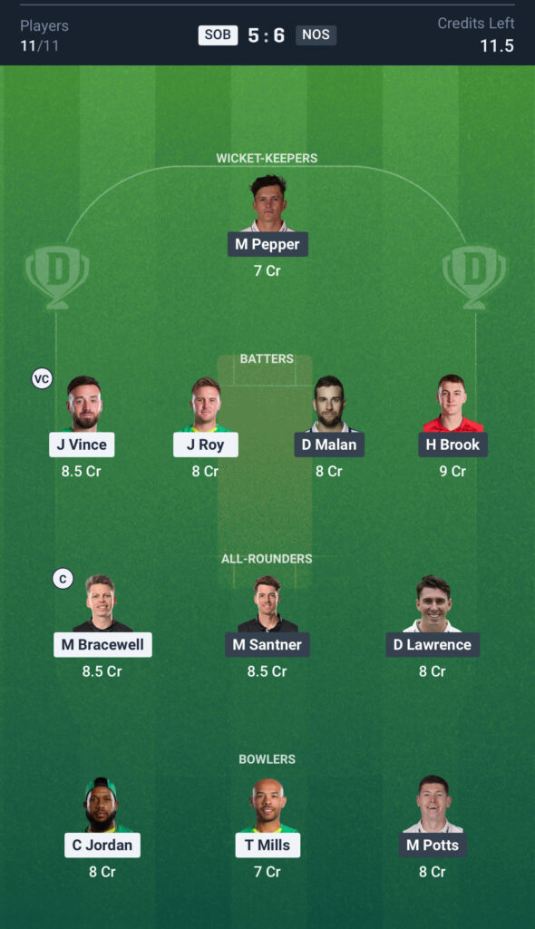 SOB vs NOS 11th match Dream11 Prediction Today Match, Dream11 Team Today, Fantasy Cricket Tips, Playing XI, Pitch Report,& Injury Updates- The Hundred Competition 2025,13 August.