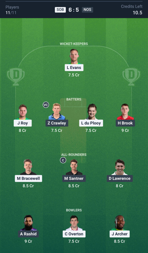 SOB vs NOS 11th match Dream11 Prediction Today Match, Dream11 Team Today, Fantasy Cricket Tips, Playing XI, Pitch Report,& Injury Updates- The Hundred Competition 2025,13 August.
