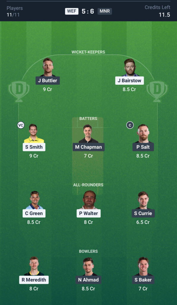 WEF vs MNR 12th Match Dream11 Prediction Today Match, Dream11 Team Today, Fantasy Cricket Tips, Playing XI, Pitch Report,& Injury Updates- The Hundred Competition 2025,13 August.