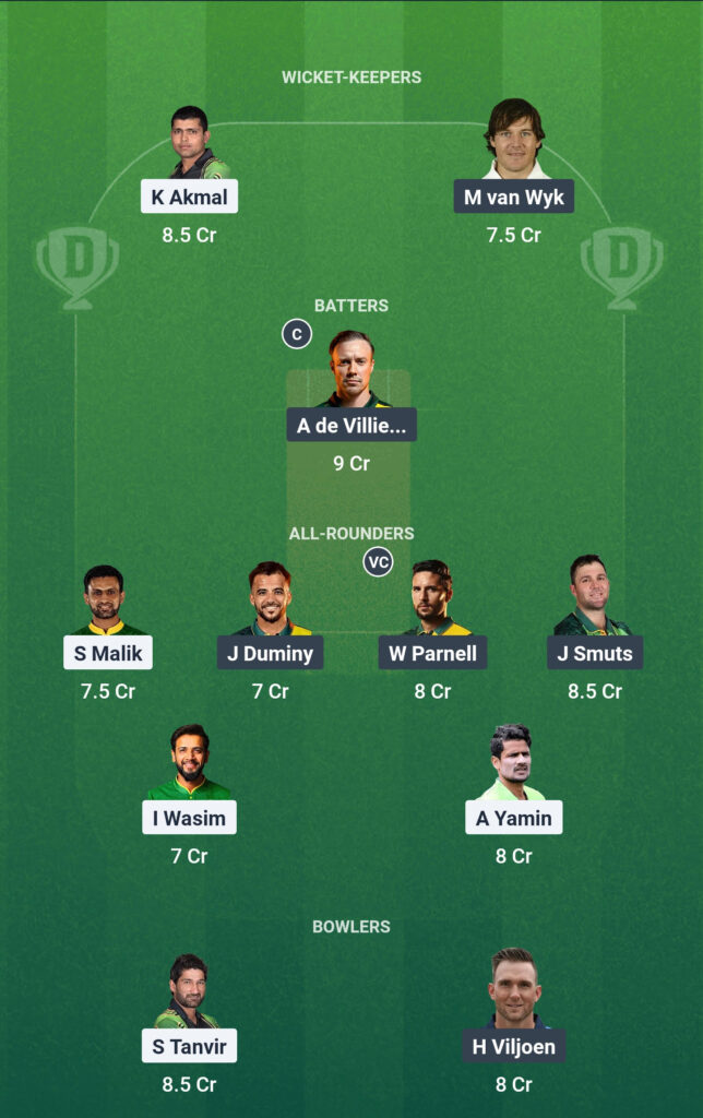 PAK C vs SA C Dream11 team