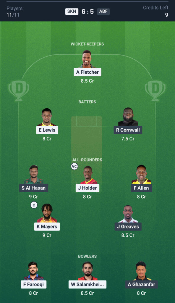 SKN vs ABF Dream11 Prediction Today Match, Dream11 Team Today, Fantasy Cricket Tips, Playing XI, Pitch Report,& Injury Updates-Caribbean Premier League 2025,1st Match