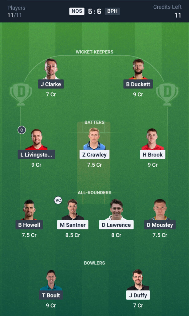 NOS vs BPH Dream11 Prediction Today Match, Dream11 Team Today, Fantasy Cricket Tips, Playing XI, Pitch Report,& Injury Updates- The Hundred Competition 2025, 14th Match,15 August.