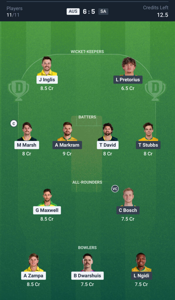 AUS vs SA Dream11 Prediction Today Match, Dream11 Team Today, Fantasy Cricket Tips, Playing XI, Pitch Report,-South Africa Tour of Australia 2025, 3rd T20i
