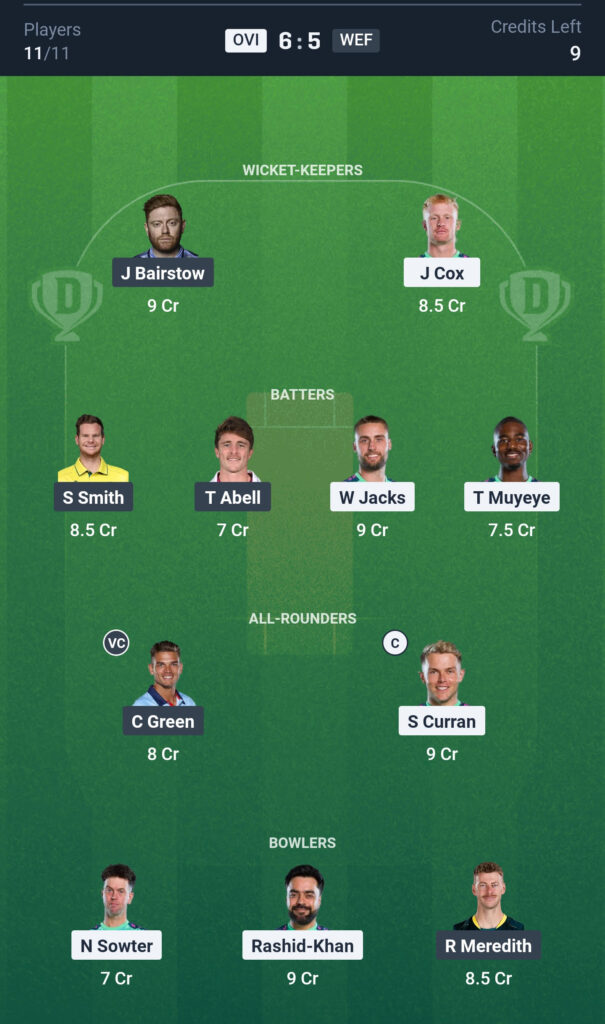 OVI vs WEF Dream11 Prediction Today Match, Dream11 Team Today, Fantasy Cricket Tips, Playing XI, Pitch Report,& Injury Updates- The Hundred Competition 2025,16th Match,16 August.