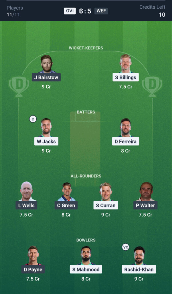 OVI vs WEF Dream11 Prediction Today Match, Dream11 Team Today, Fantasy Cricket Tips, Playing XI, Pitch Report,& Injury Updates- The Hundred Competition 2025,16th Match,16 August.