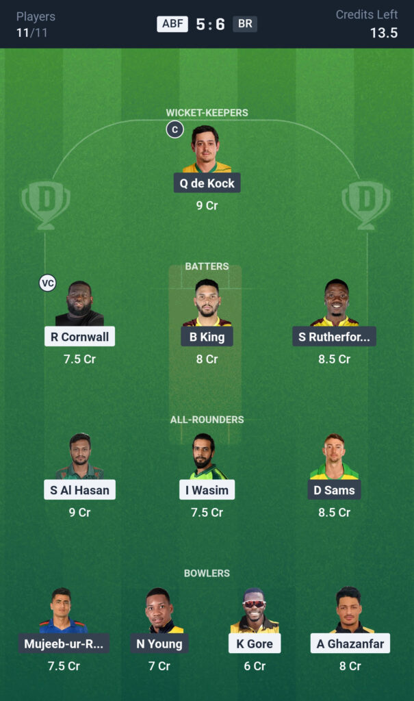ABF vs BR Dream11 Prediction Today Match, Dream11 Team Today, Fantasy Cricket Tips, Playing XI, Pitch Report,& Injury Updates-Caribbean Premier League 2025,3rd Match