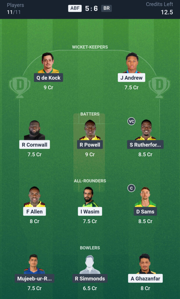ABF vs BR Dream11 Prediction Today Match, Dream11 Team Today, Fantasy Cricket Tips, Playing XI, Pitch Report,& Injury Updates-Caribbean Premier League 2025,3rd Match