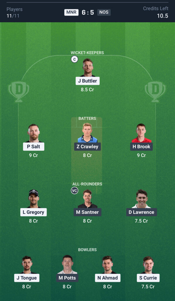 MNR vs NOS Dream11 Prediction Today Match, Dream11 Team Today, Fantasy Cricket Tips, Playing XI, Pitch Report,& Injury Updates- The Hundred Competition 2025,17th Match,17 August.