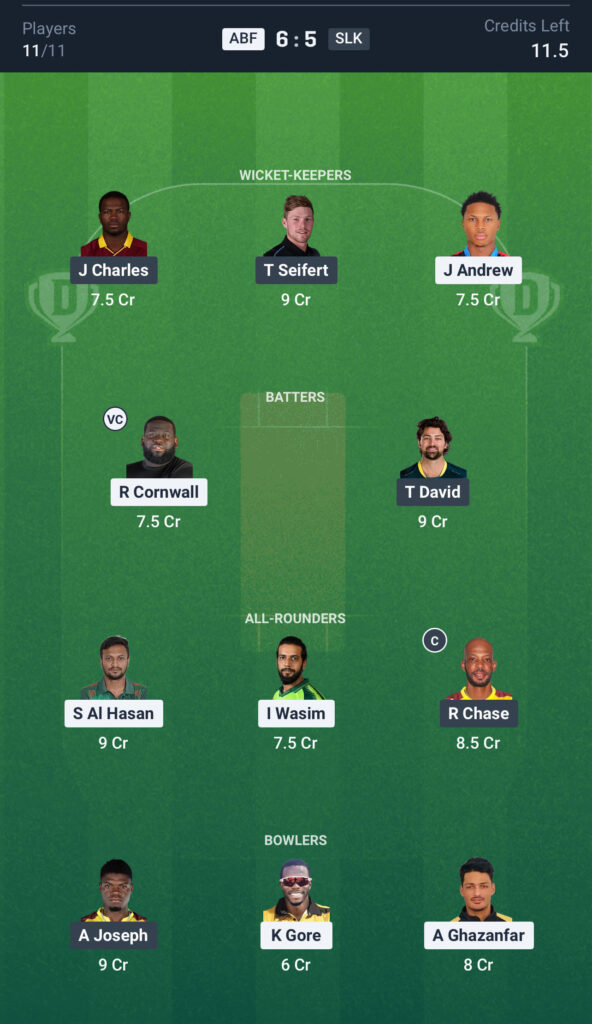ABF vs SLK Dream11 Prediction Today Match, Dream11 Team Today, Fantasy Cricket Tips, Playing XI, Pitch Report,& Injury Updates-Caribbean Premier League 2025,5th Match