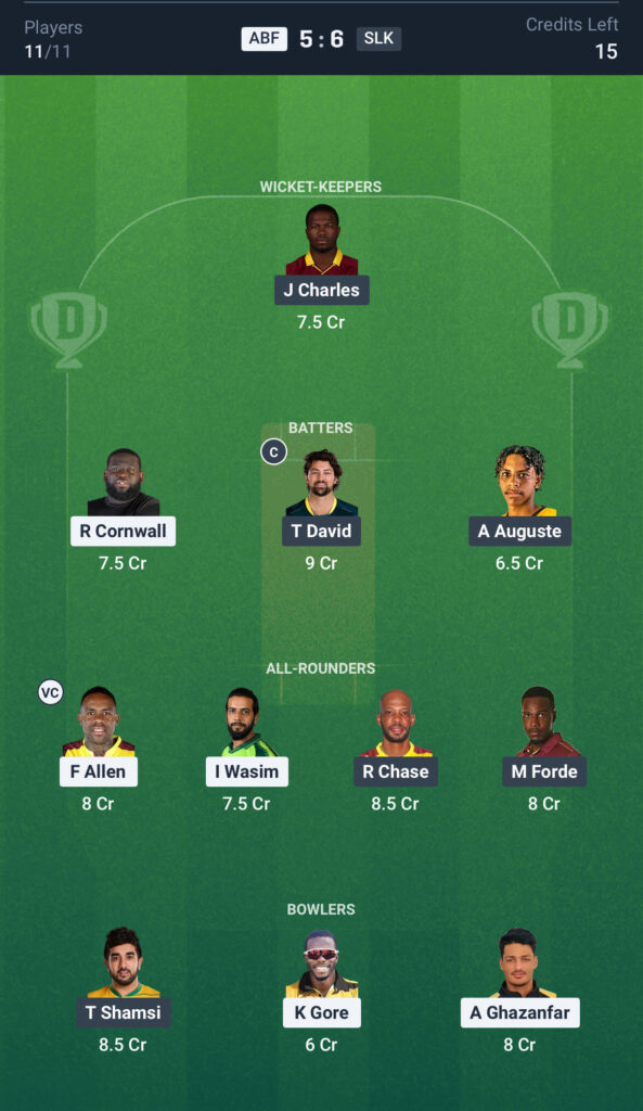 ABF vs SLK Dream11 Prediction Today Match, Dream11 Team Today, Fantasy Cricket Tips, Playing XI, Pitch Report,& Injury Updates-Caribbean Premier League 2025,5th Match