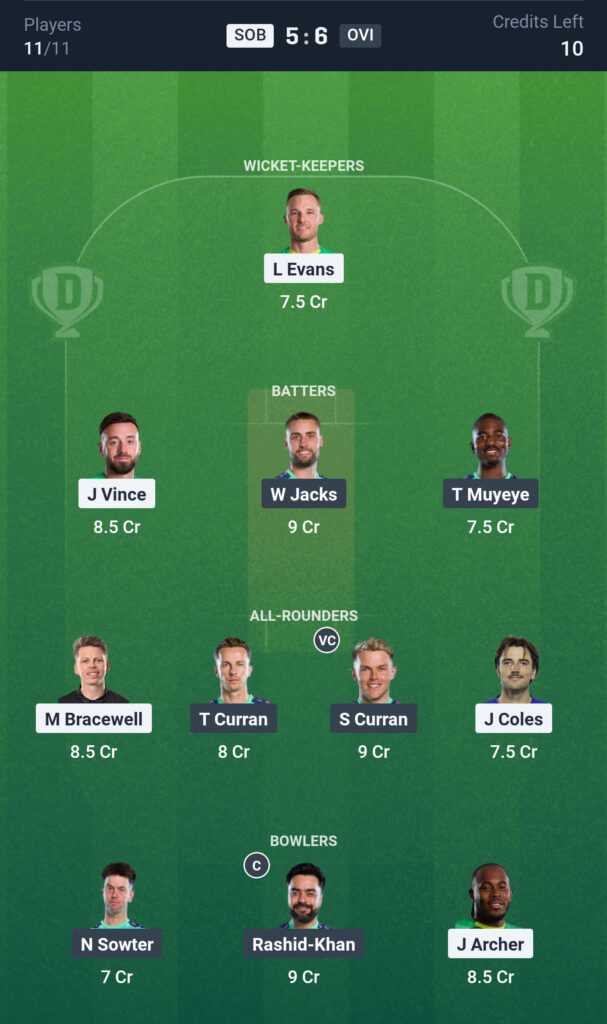 SOB vs OVI Dream11 Prediction Today Match, Dream11 Team Today, Fantasy Cricket Tips, Playing XI, Pitch Report,& Injury Updates- The Hundred Competition 2025,19th match,18 August.