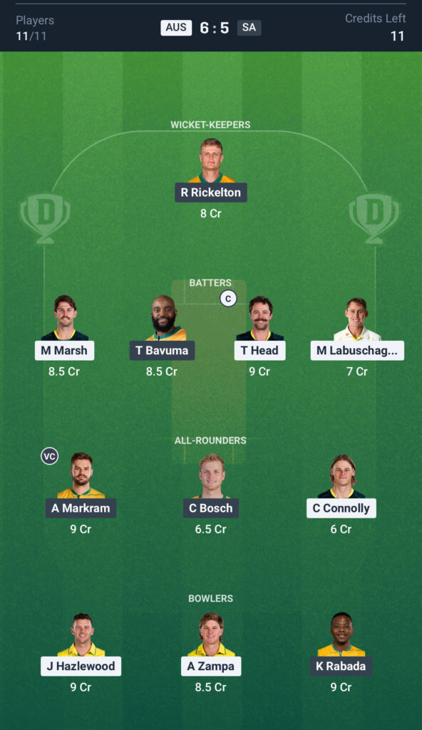 AUS vs SA Dream11 Prediction Today Match, Dream11 Team Today, Fantasy Cricket Tips, Playing XI, Pitch Report,-South Africa Tour of Australia 2025, 1st ODI