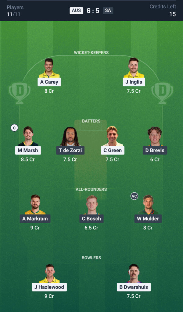 AUS vs SA Dream11 Prediction Today Match, Dream11 Team Today, Fantasy Cricket Tips, Playing XI, Pitch Report,-South Africa Tour of Australia 2025, 1st ODI