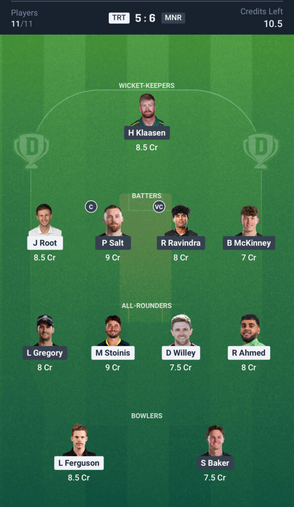 TRT vs MNR Dream11 Prediction Today Match, Dream11 Team Today, Fantasy Cricket Tips, Playing XI, Pitch Report,& Injury Updates- The Hundred Competition 2025,20th Match,19 August.