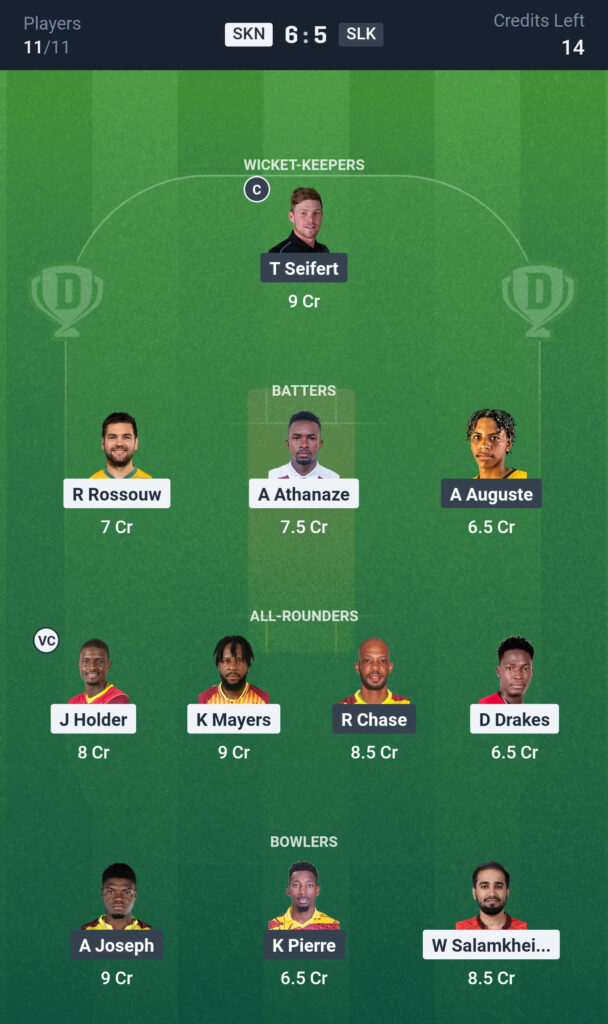 SKN vs SLK Dream11 Prediction Today Match, Dream11 Team Today, Fantasy Cricket Tips, Playing XI, Pitch Report,& Injury Updates-Caribbean Premier League 2025,6th Match