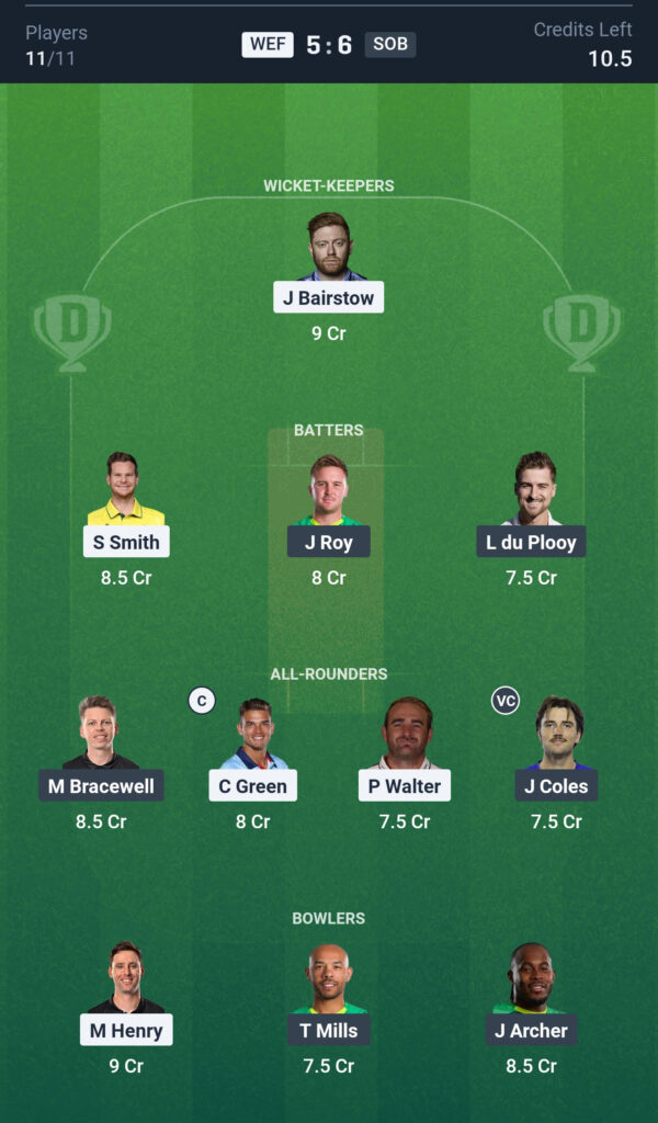 WEF vs SOB Dream11 Prediction Today Match, Dream11 Team Today, Fantasy Cricket Tips, Playing XI, Pitch Report,& Injury Updates- The Hundred Competition 2025, 21st Match,20 August.