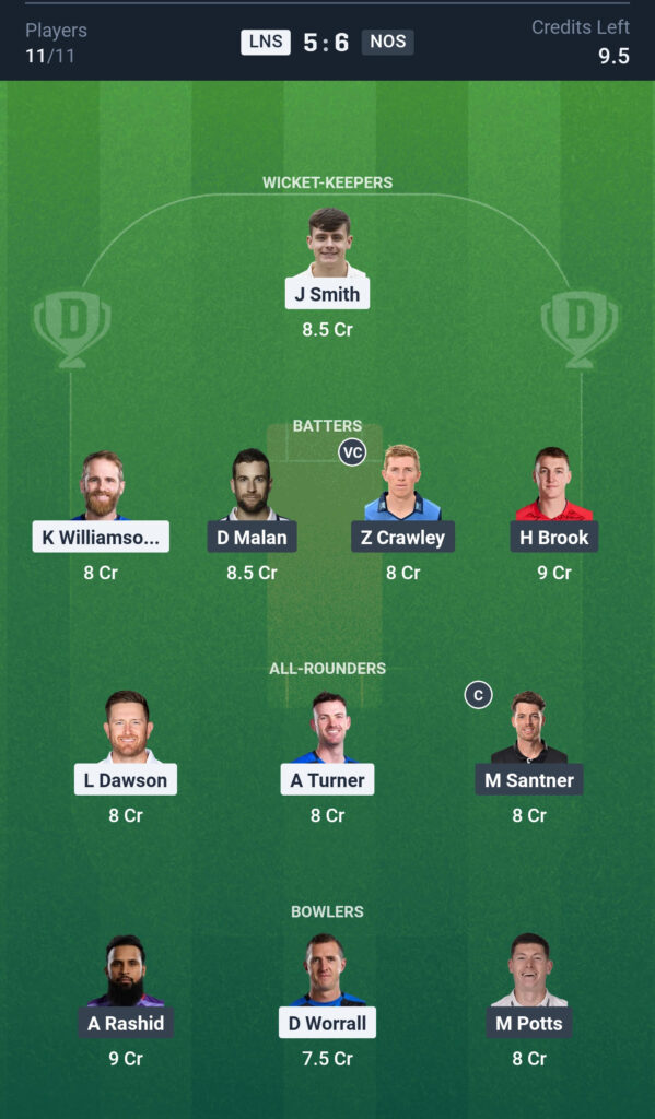 LNS vs NOS 22nd Match Dream11 Prediction Today Match, Dream11 Team Today, Fantasy Cricket Tips, Playing XI, Pitch Report,& Injury Updates- The Hundred Competition 2025, 20 August
