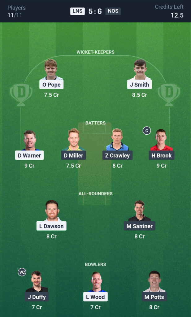 LNS vs NOS 22nd Match Dream11 Prediction Today Match, Dream11 Team Today, Fantasy Cricket Tips, Playing XI, Pitch Report,& Injury Updates- The Hundred Competition 2025, 20 August