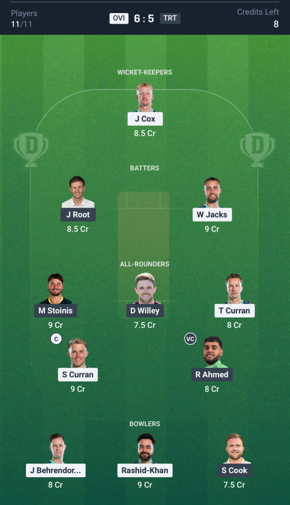 OVI vs TRT Dream11 Prediction Today Match, Dream11 Team Today, Fantasy Cricket Tips, Playing XI, Pitch Report,& Injury Updates- The Hundred Competition 2025, 23rd Match,21 August.