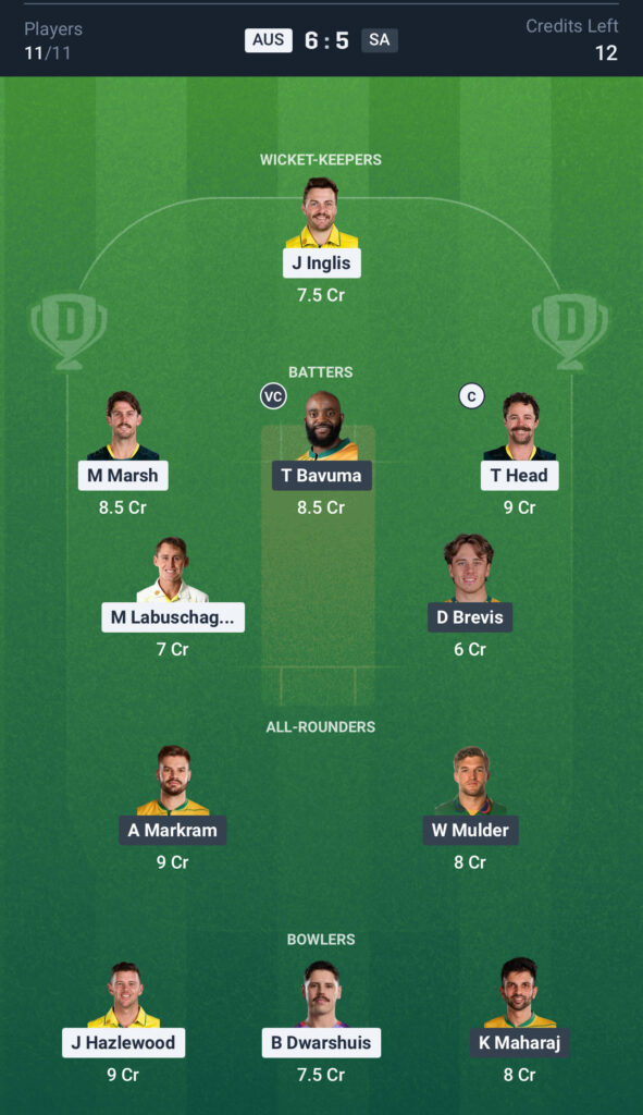 AUS vs SA Dream11 Prediction Today Match, Dream11 Team Today, Fantasy Cricket Tips, Playing XI, Pitch Report,-South Africa Tour of Australia 2025, 2ND ODI