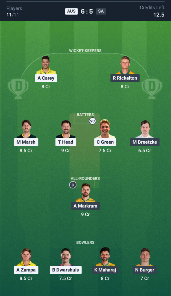 AUS vs SA Dream11 Prediction Today Match, Dream11 Team Today, Fantasy Cricket Tips, Playing XI, Pitch Report,-South Africa Tour of Australia 2025, 2ND ODI