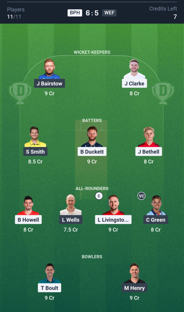 BPH vs WEF Dream11 Prediction Today Match, Dream11 Team Today, Fantasy Cricket Tips, Playing XI, Pitch Report,& Injury Updates- The Hundred Competition 2025,24th Match