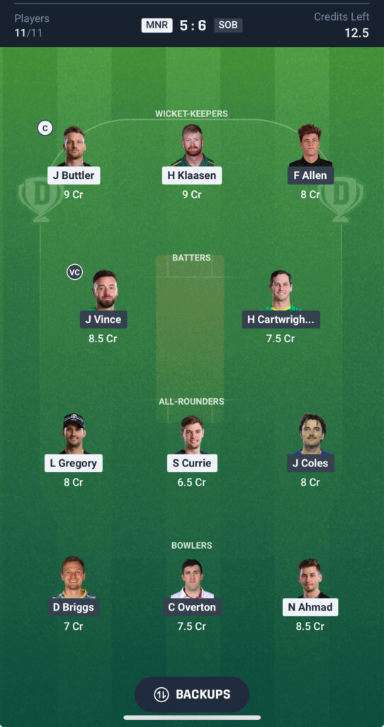 MNR vs SOB Dream11 Prediction